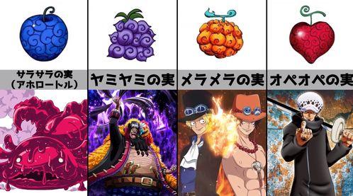 航海王最新大爆料图鉴,揭秘最新大爆料图鉴,探寻神秘新篇章